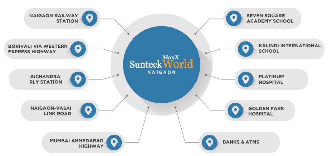 Sunteck One World Naigaon location map near railway station and key landmarks